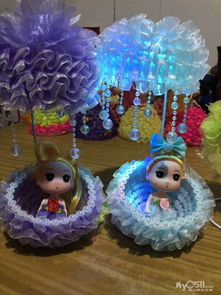 工艺品批发零售行业的发展趋势与销售策略